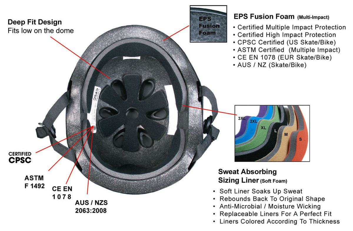 S1 Lifer Helmet - BLACK MATTE W/ PURPLE STRAPS | Pigeon's Roller