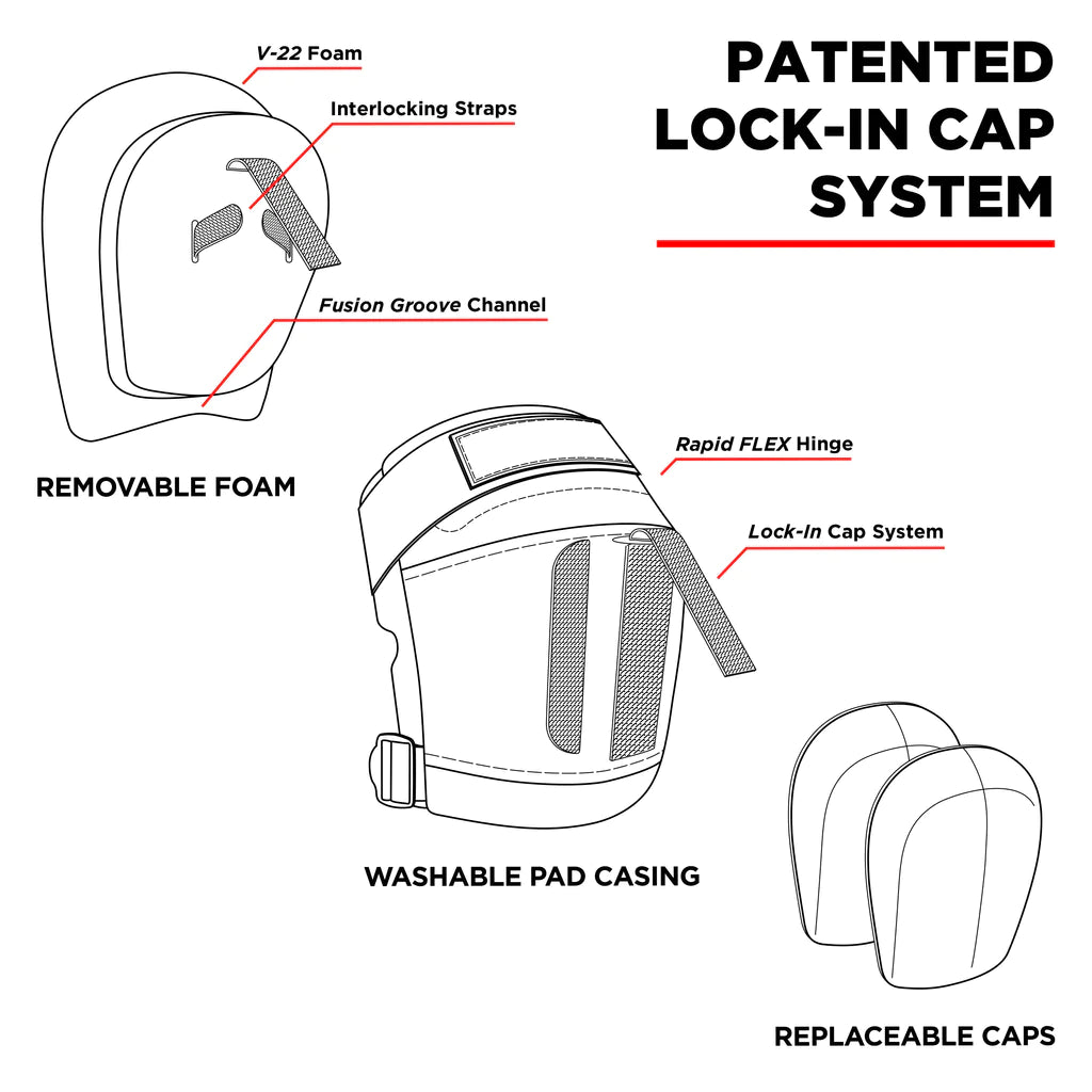 187 Derby Pro Knee Pads - Pigeon's Roller Skate Shop