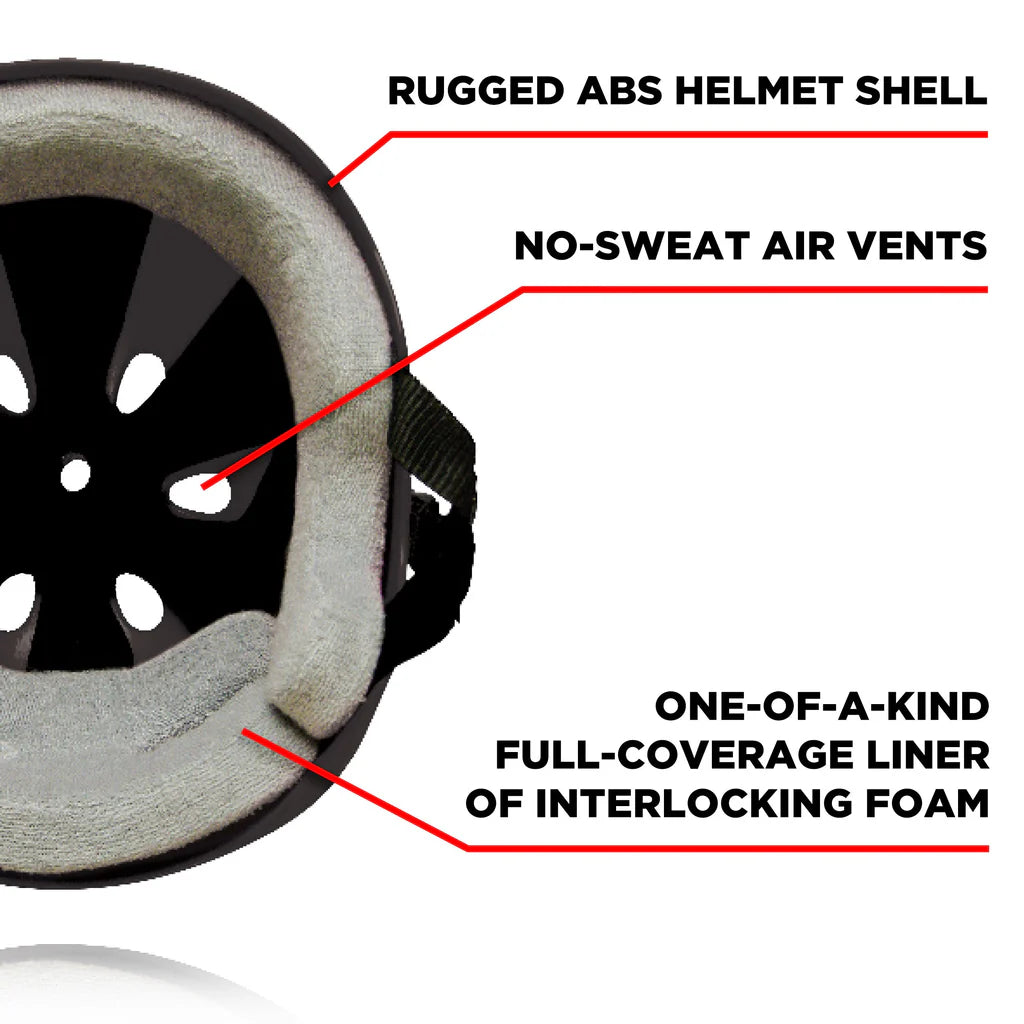 Triple 8 Helmet - Army Green Matte - Pigeon's Roller Skate Shop