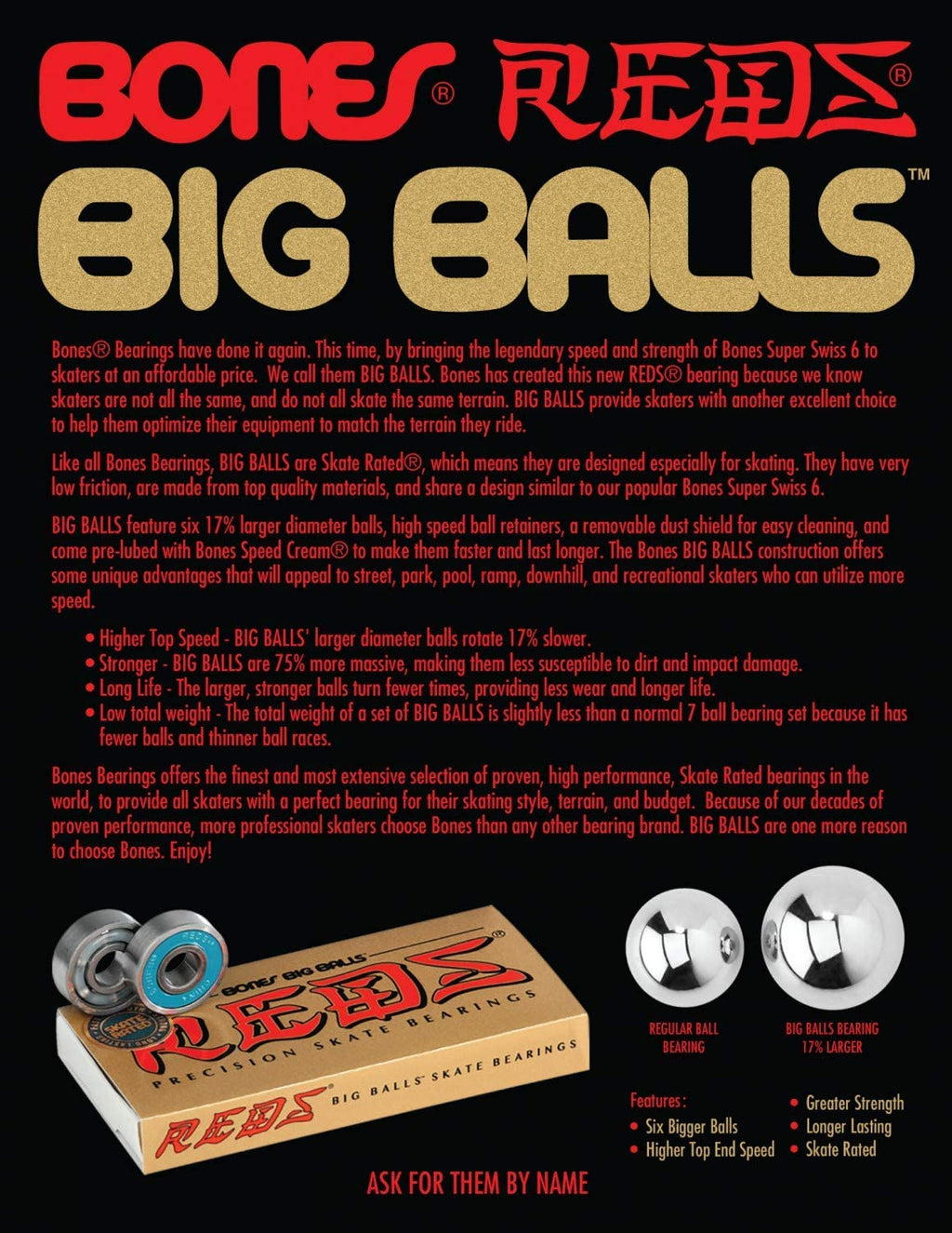 Bones® BIG BALLS™ REDS® Bearings - Pigeon's Roller Skate Shop