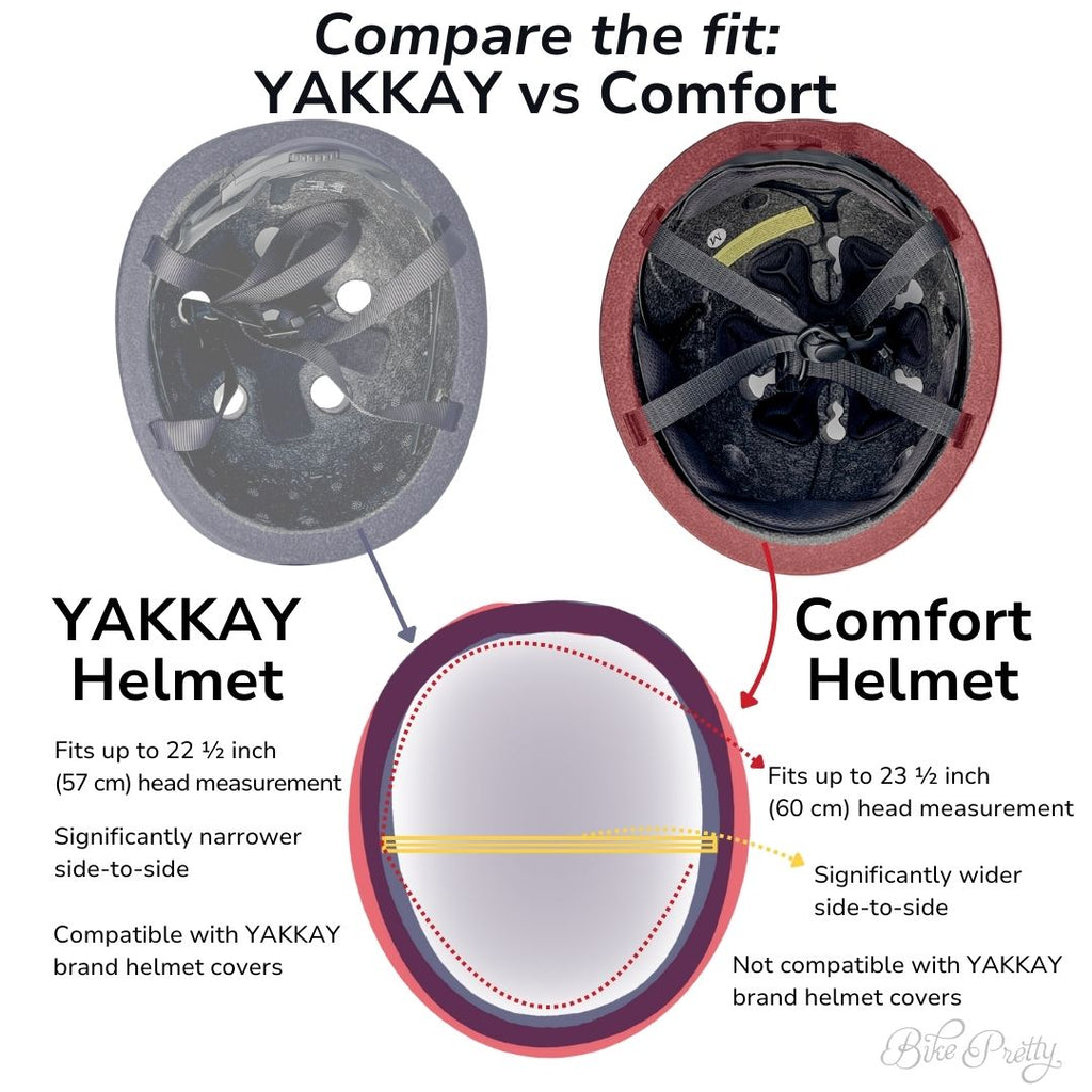 Straw Hat Bike Helmet - Comfort Helmet + Cover / US Large