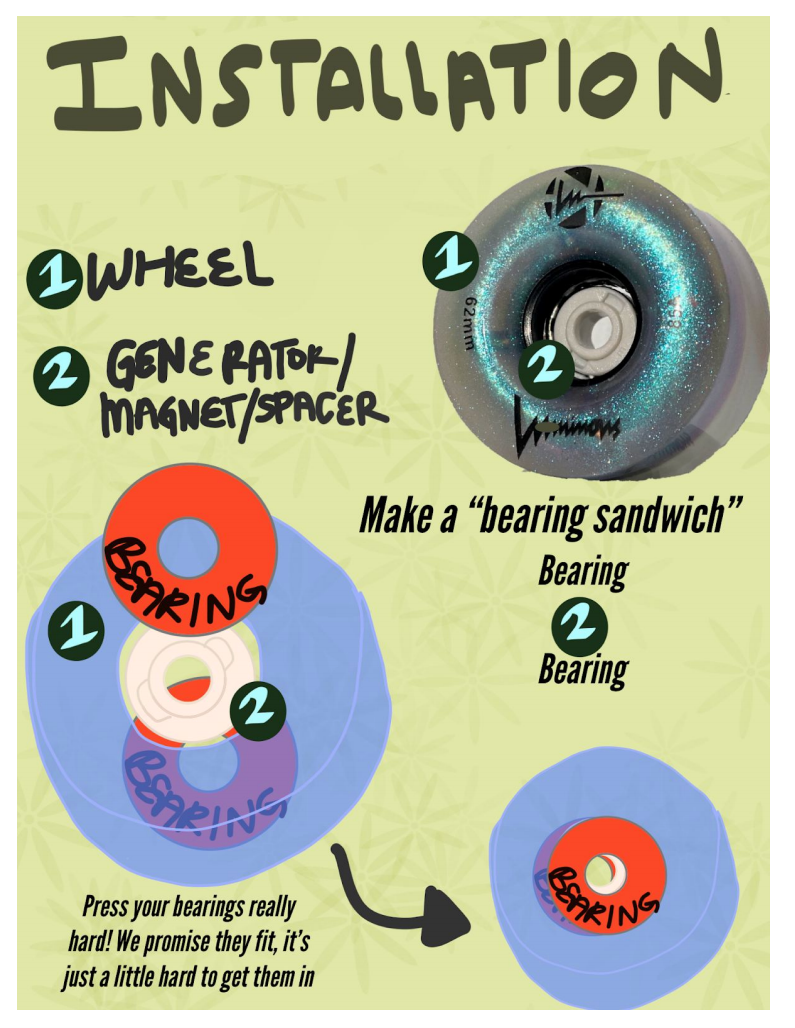 Luminous Light Up Wheels - BLACK PEARL - Pigeon's Roller Skate Shop