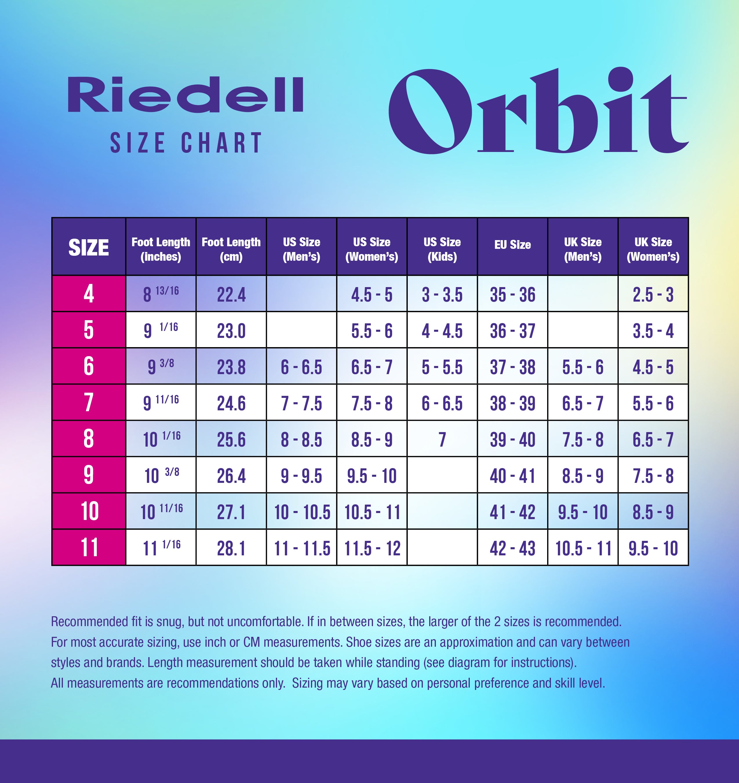 Riedell Orbit Skate - Pigeon's Roller Skate Shop