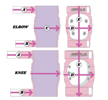 IMPALA PAD SET - PINK/PURPLE - Pigeon's Roller Skate Shop