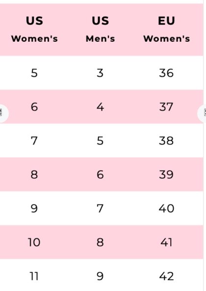 Impala Roller Skates CYNTHIA ROWLEY FLORAL Pigeon s Roller