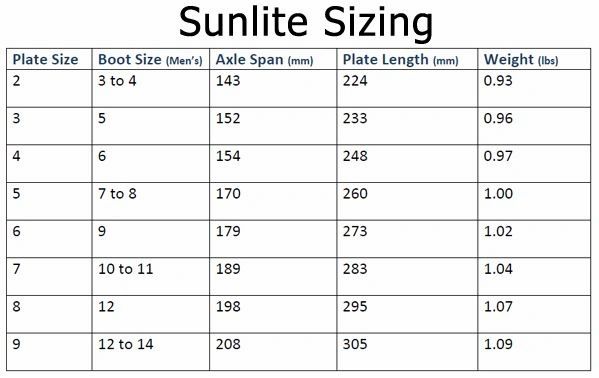 Sunlite Plate - Pigeon's Roller Skate Shop